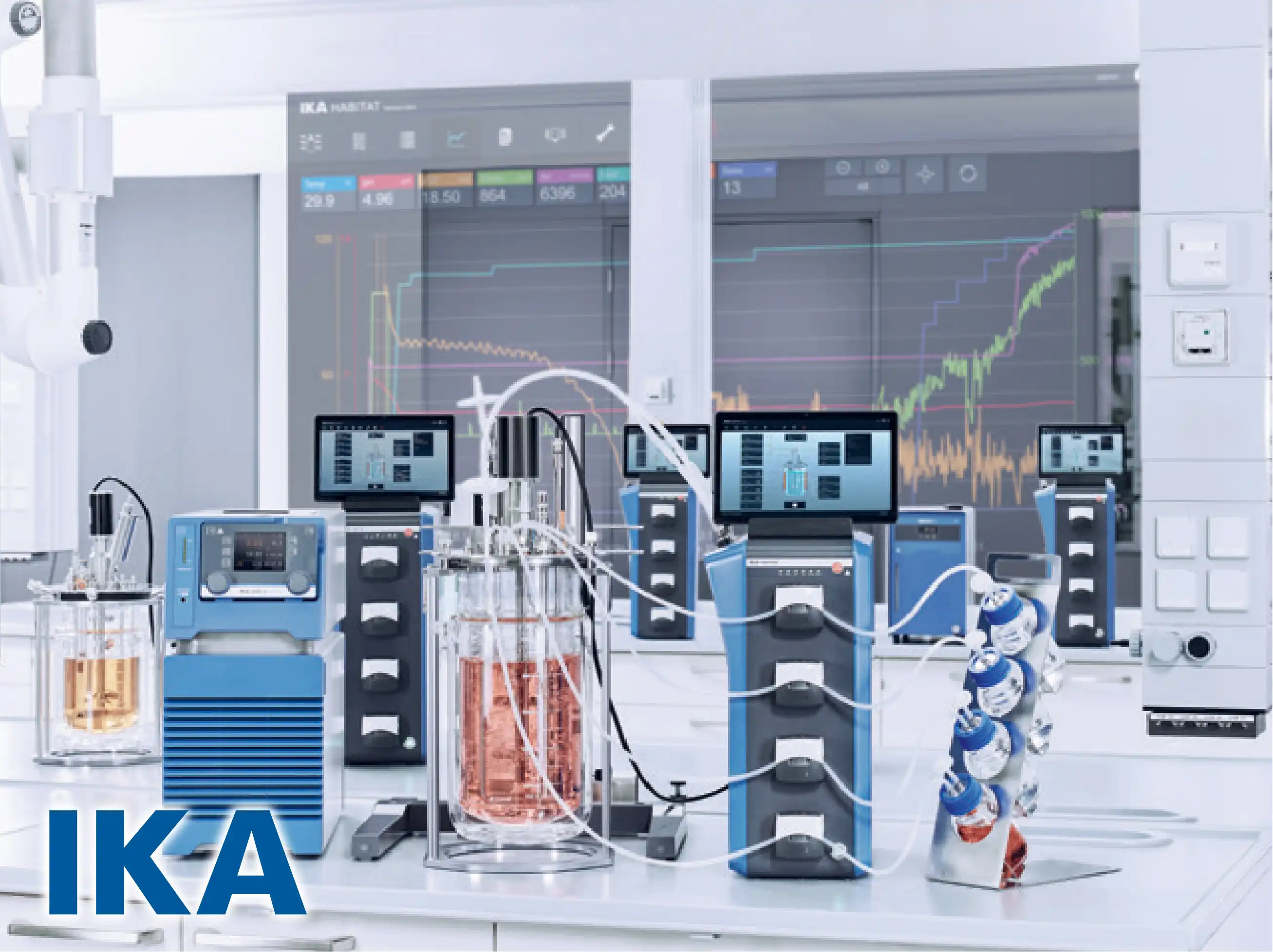 IKA Bioreactors